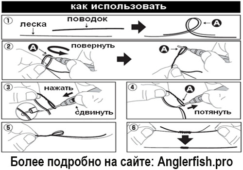 Узловяз Anglerfish Knot Tool